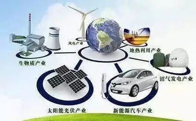 智能電網與新能源開發 構建清潔、高效、可持續的能源未來